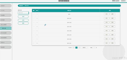 基于SpringBoot與Vue的教學(xué)資料管理系統(tǒng)設(shè)計與實(shí)現(xiàn)